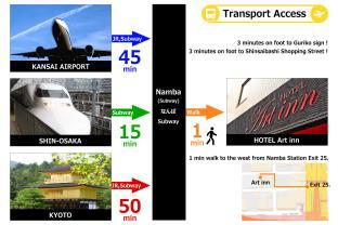 Hotel Art Inn Namba Osaka