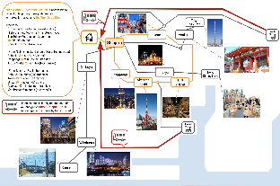 Free Wifi/ 3LDK/Nishi-Shinjuku 5min sta