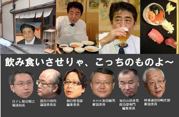 寿司メディア