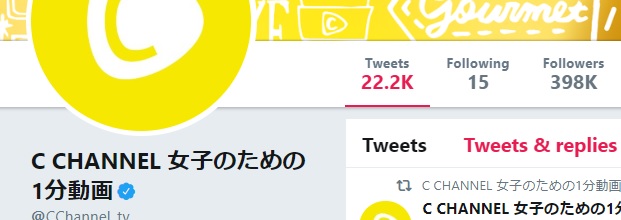 C channel