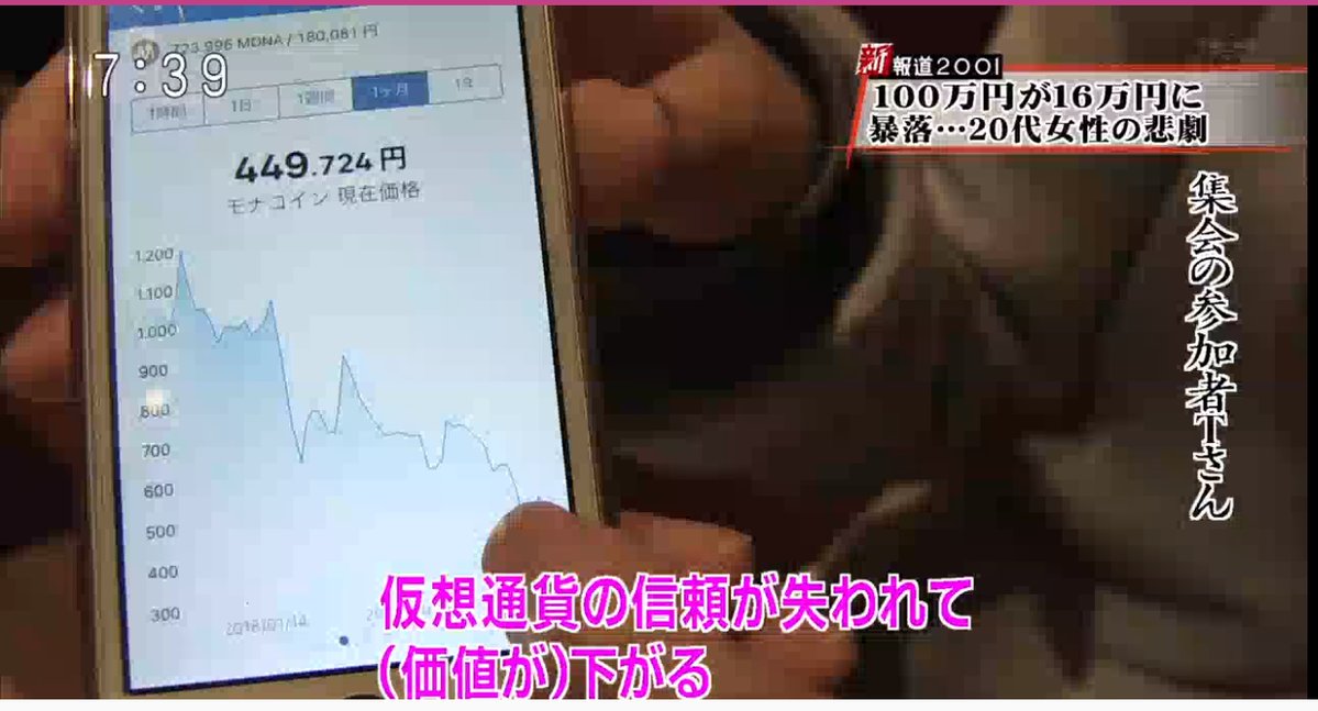 仮想通貨で損失