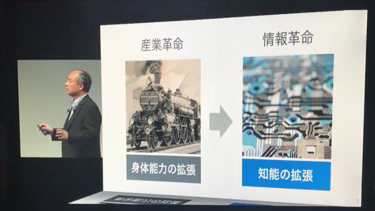 情報革命