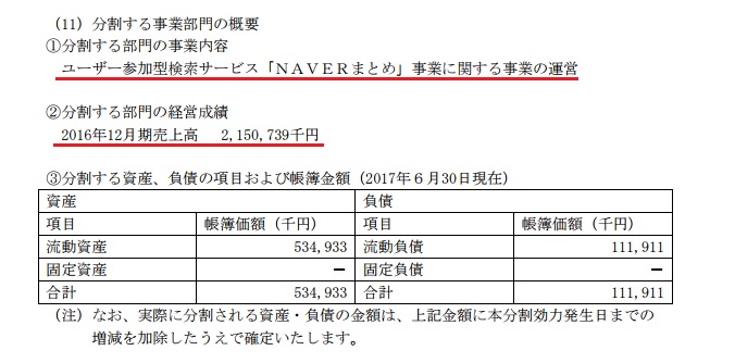 NAVERまとめ