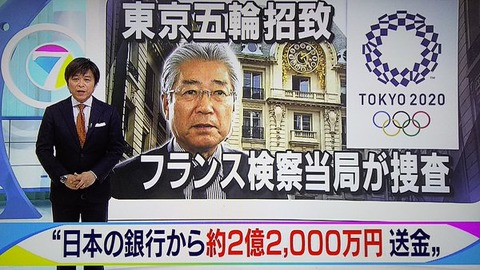 東京五輪誘致