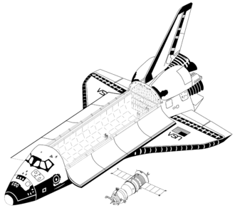 スペースシャトルとソユーズ