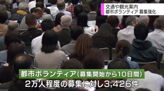 東京オリンピックのボランティア 東京オリンピックのボランティア