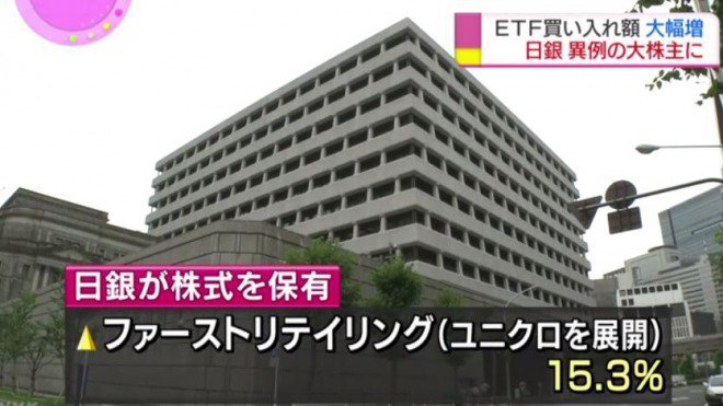 ユニクロの大株主が日銀 ユニクロの大株主が日銀
